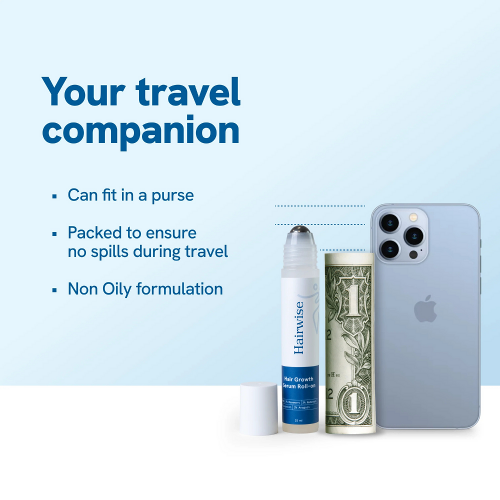 Hairwise™ Regrowth Serum