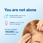 Hairwise™ Regrowth Serum