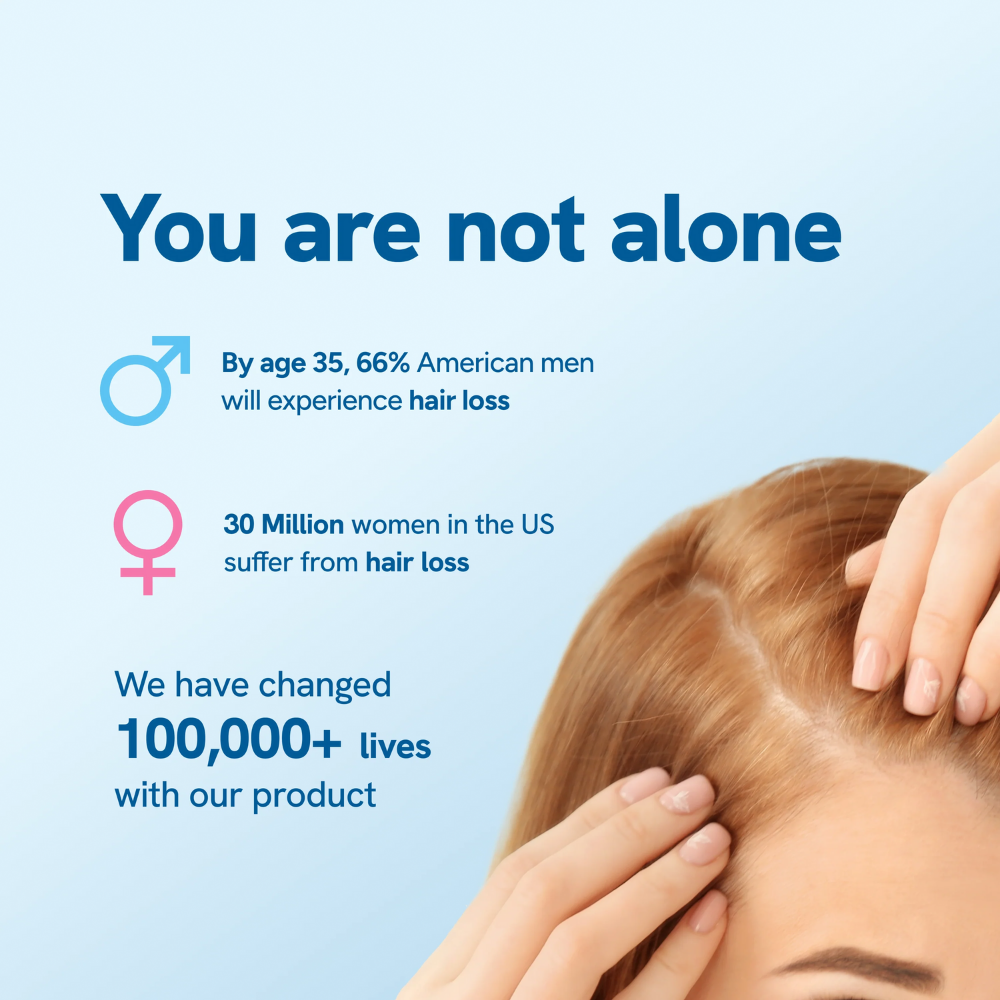 Hairwise™ Regrowth Serum